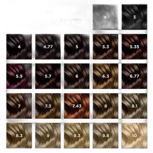 Ducray Coloration 3 Permanente Chatin Fonce